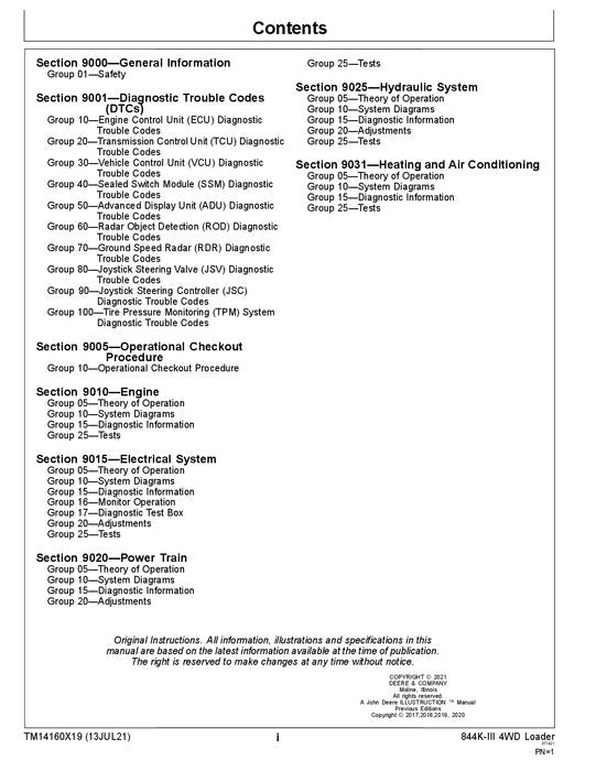 JOHN DEERE 844K SERIES III LOADER OPERATION TEST SERVICE MANUAL TM14160X19