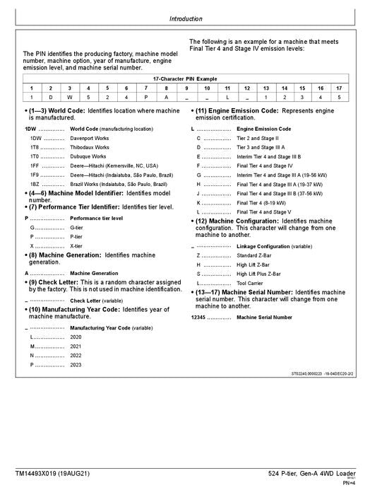 JOHN DEERE 524 P-TIER LOADER OPERATION TEST SERVICE MANUAL