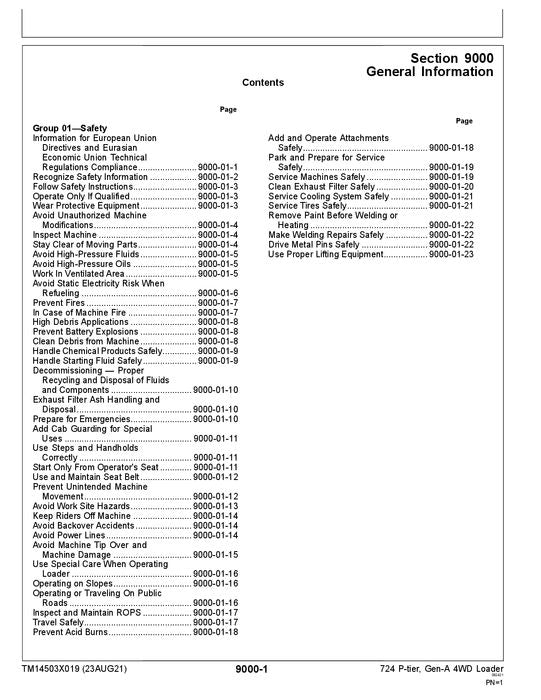 JOHN DEERE 724 P-TIER LOADER OPERATION TEST SERVICE MANUAL #1