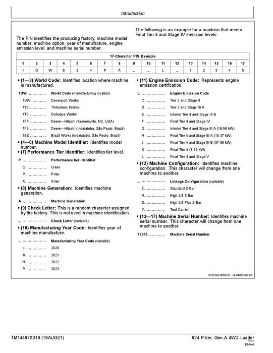 JOHN DEERE 624 P-TIER LOADER OPERATION TEST SERVICE MANUAL