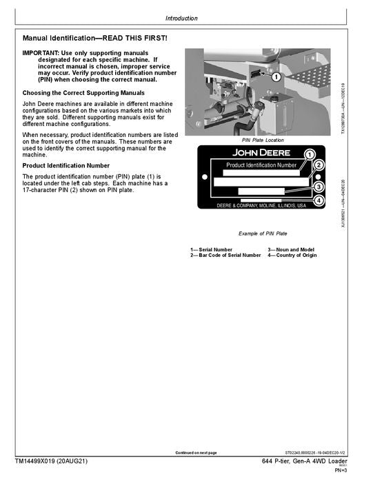 MANUEL D'ENTRETIEN ET DE TEST DE FONCTIONNEMENT DU CHARGEUR P-TIER JOHN DEERE 644