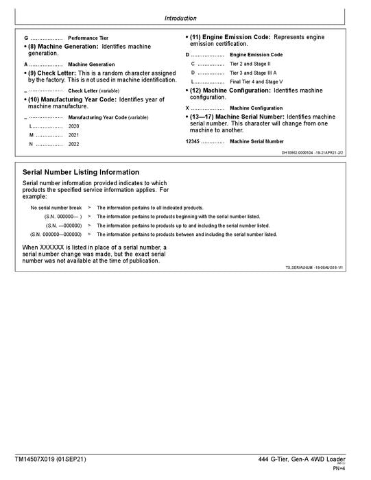 JOHN DEERE 444 G-TIER LADER BETRIEBSTEST SERVICEHANDBUCH