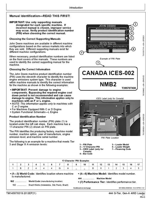 MANUEL D'ENTRETIEN ET DE TEST DE FONCTIONNEMENT DU CHARGEUR JOHN DEERE 444 G-TIER