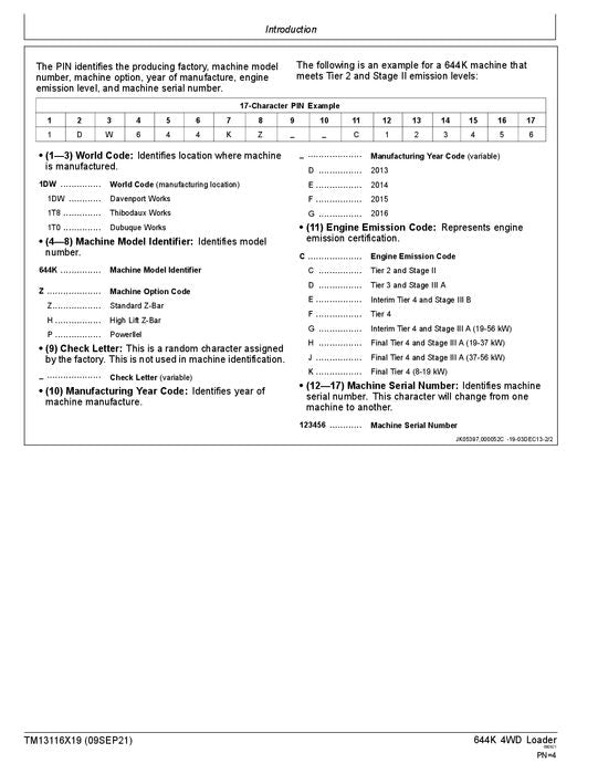 JOHN DEERE 644K LOADER OPERATION TEST SERVICE MANUAL #2