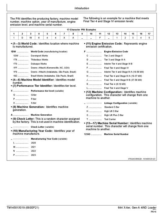 JOHN DEERE 644 X-TIER LOADER OPERATION TEST SERVICE MANUAL