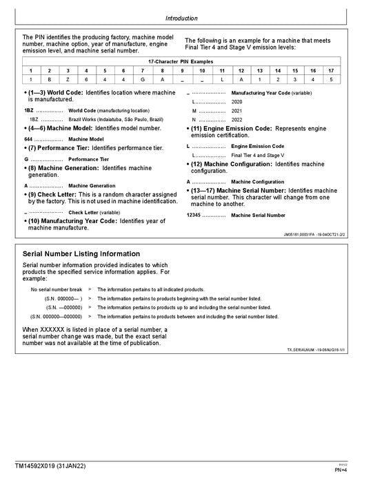 JOHN DEERE 644 G LOADER OPERATION TEST SERVICE MANUAL