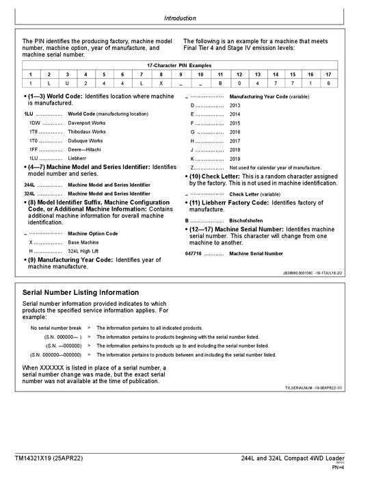 JOHN DEERE 244L 324L LOADER OPERATION TEST SERVICE MANUAL