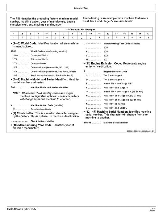 JOHN DEERE 644L LOADER OPERATION TEST SERVICE MANUAL #1