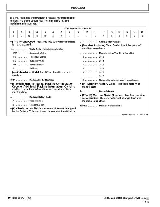 JOHN DEERE 204K 304K LOADER OPERATION TEST SERVICE MANUAL