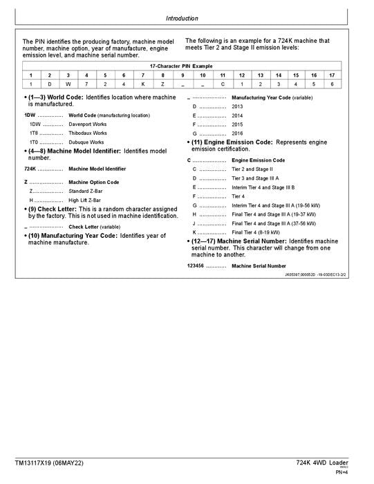 JOHN DEERE 724K LOADER OPERATION TEST SERVICE MANUAL #3