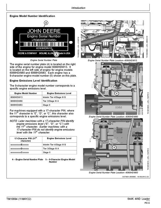 JOHN DEERE 644K LOADER OPERATION TEST SERVICE TECHNICAL MANUAL TM10694