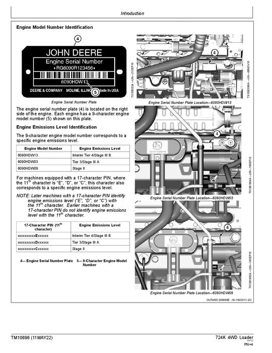 JOHN DEERE 724K LADERBETRIEBSTEST SERVICEHANDBUCH Nr. 4