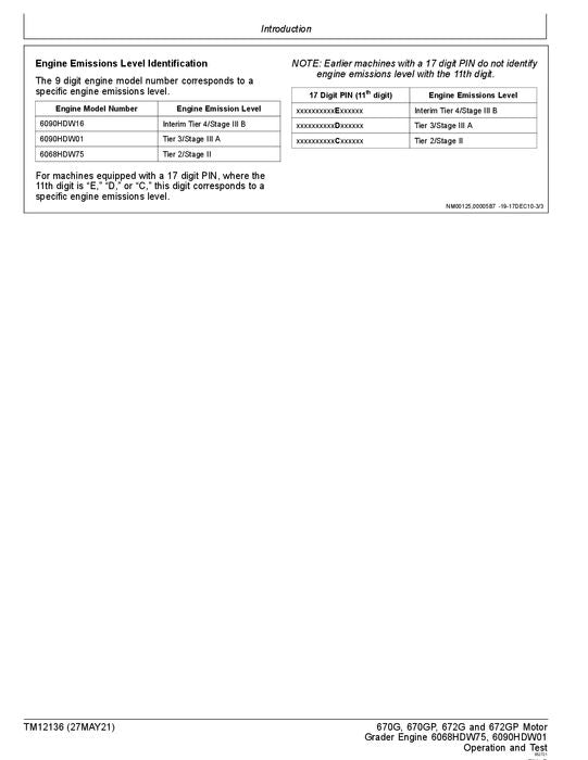 JOHN DEERE 670G 670GP 672G 672GP GRADER OPERATION TEST SERVICE MANUAL #1