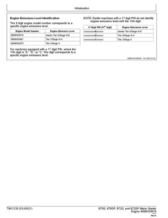 JOHN DEERE 770G 770GP 772G 772GP GRADER-BETRIEBSTEST-SERVICEHANDBUCH