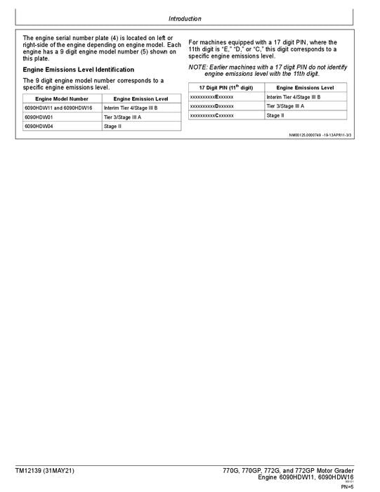 JOHN DEERE 770G 770GP 772G 772GP GRADER-BETRIEBSTEST-SERVICEHANDBUCH Nr. 2