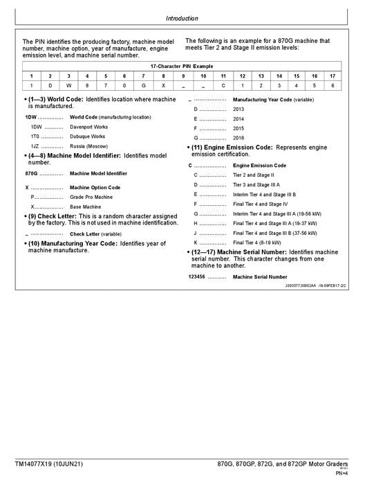 JOHN DEERE 870G 870GP 872G 872GP GRADER OPERATION TEST SERVICE MANUAL TM14077X19