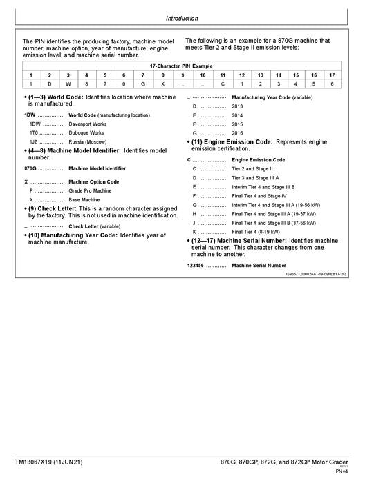 JOHN DEERE 870G 870GP 872G 872GP GRADER OPERATION TEST SERVICE MANUAL TM13067X19