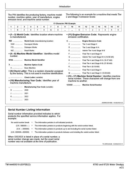 JOHN DEERE 670G 672G MOTOR GRADER OPERATION TEST MANUAL TM14440X019