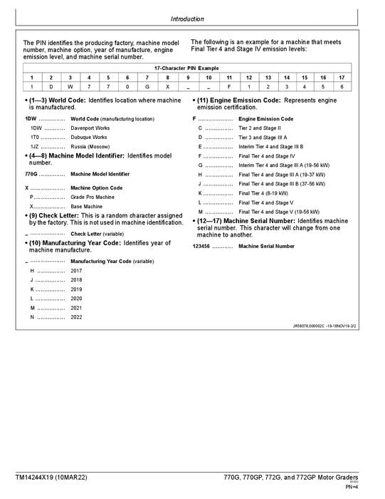 JOHN DEERE 770G 770GP 772G 772GP GRADER OPERATION TEST SERVICE MANUAL TM14244X19