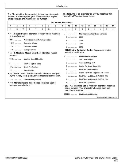 JOHN DEERE 870G 870GP 872G 872GP GRADER OPERATION TEST SERVICE MANUAL TM13028X19