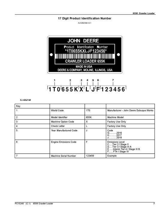 JOHN DEERE 655K RAUPENLADER ERSATZTEILKATALOGHANDBUCH PC15246