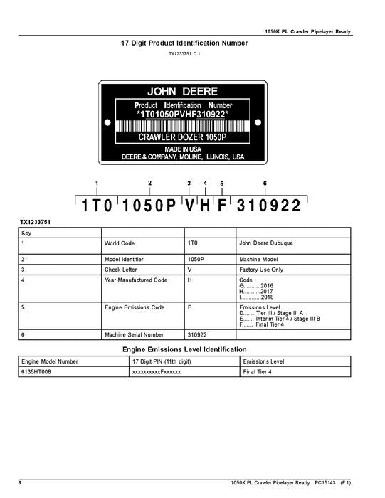 JOHN DEERE 1050K PL RAUPENLADER ERSATZTEILKATALOGHANDBUCH