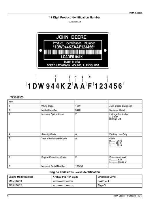 JOHN DEERE 944K CRAWLER LOADER PARTS CATALOG MANUAL