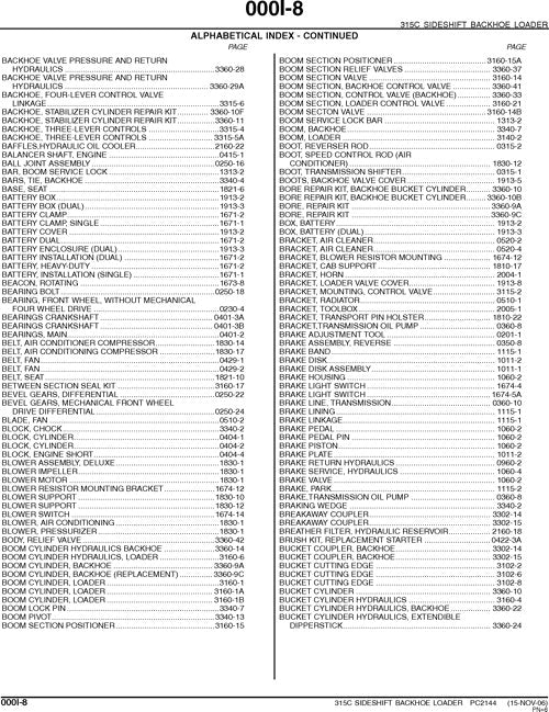 JOHN DEERE 315C BACKHOE PARTS CATALOG MANUAL