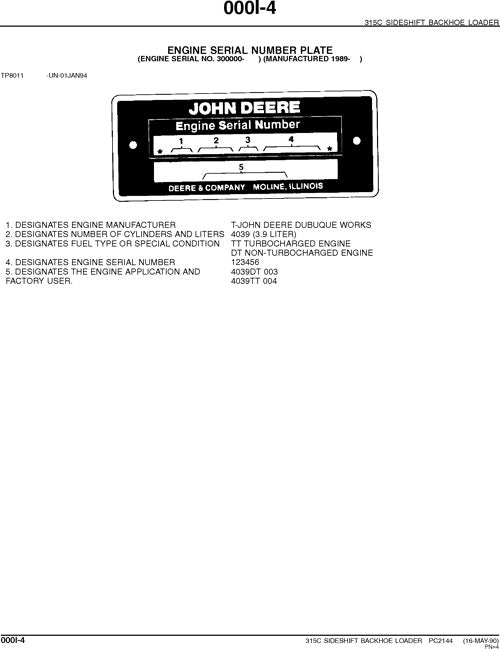 JOHN DEERE 315C BACKHOE PARTS CATALOG MANUAL