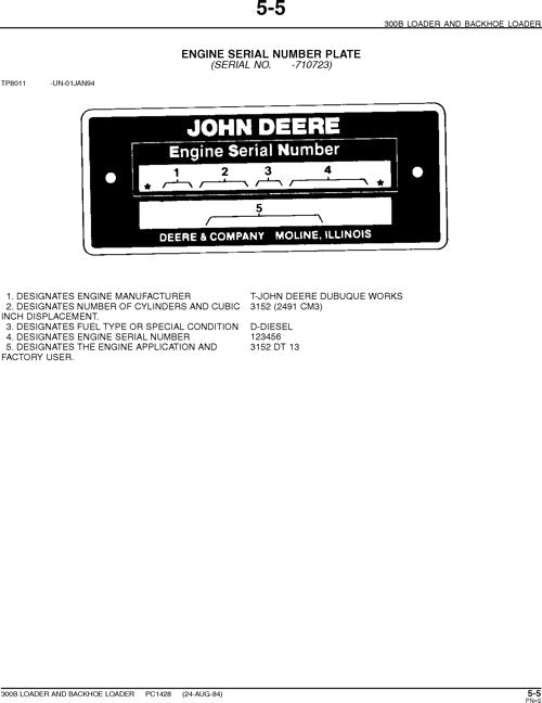 JOHN DEERE 300B BACKHOE PARTS CATALOG MANUAL