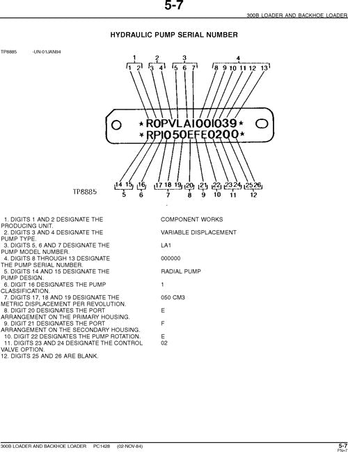 JOHN DEERE 300B BACKHOE PARTS CATALOG MANUAL