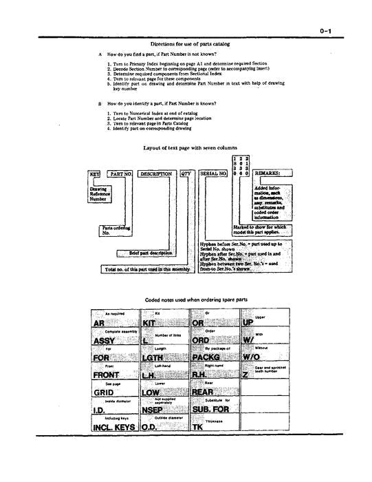 JOHN DEERE 400A BACKHOE PARTS CATALOG MANUAL