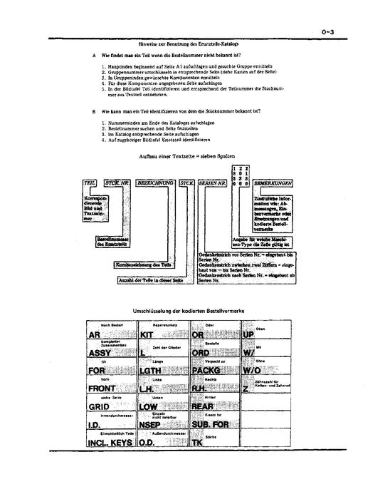 JOHN DEERE 400A BACKHOE PARTS CATALOG MANUAL