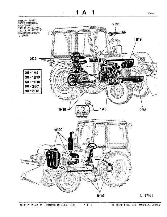 MANUEL DU CATALOGUE DES PIÈCES DE LA RÉTROCAVEUSE JOHN DEERE 300A