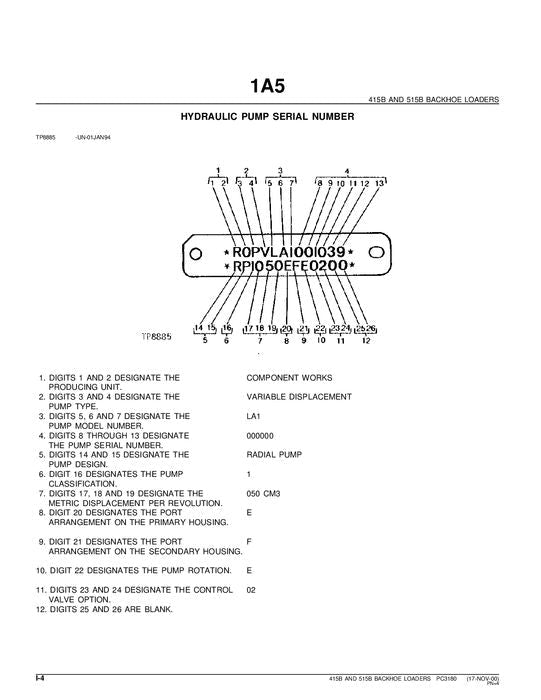 MANUEL DU CATALOGUE DES PIÈCES DE RETROCAVEUSE JOHN DEERE 415B 515B