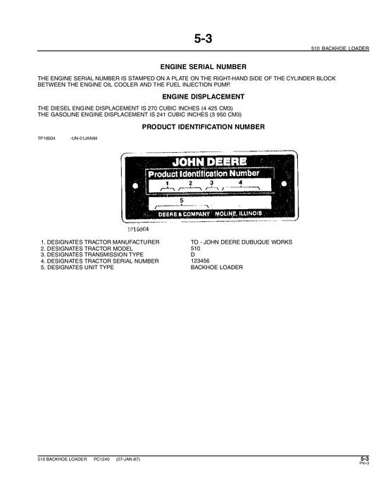 JOHN DEERE 510 BACKHOE PARTS CATALOG MANUAL