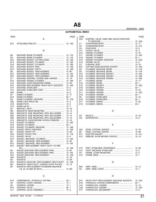 JOHN DEERE 9300 BAGGERBAGGER-ERSATZTEILKATALOGHANDBUCH