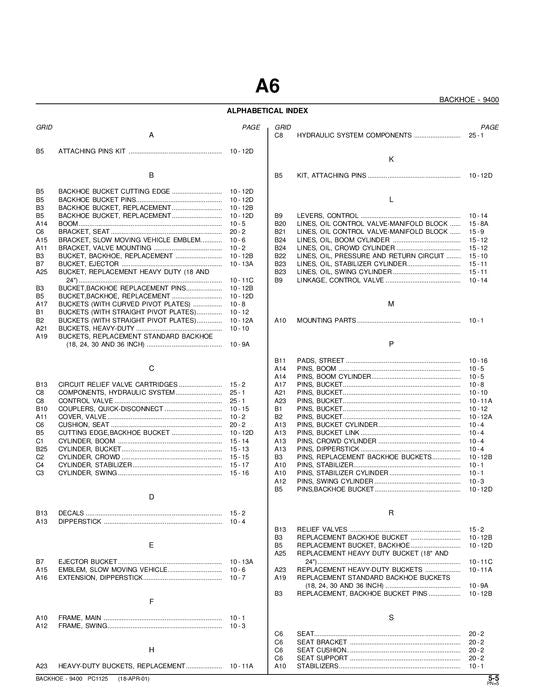 MANUEL DU CATALOGUE DES PIÈCES DE LA RÉTROCAVEUSE JOHN DEERE 9400