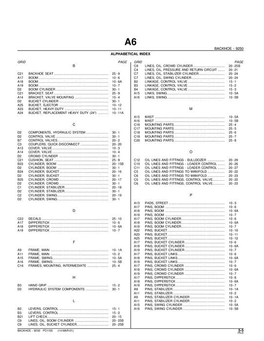 JOHN DEERE 9250 BAGGERBAGGER-ERSATZTEILKATALOGHANDBUCH