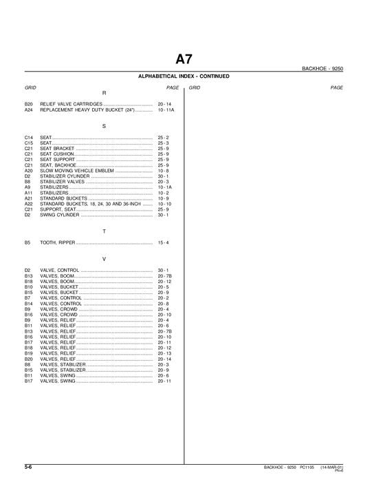 JOHN DEERE 9250 BAGGERBAGGER-ERSATZTEILKATALOGHANDBUCH