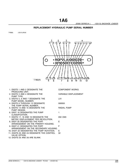 JOHN DEERE 500A BAGGERBAGGER-ERSATZTEILKATALOGHANDBUCH