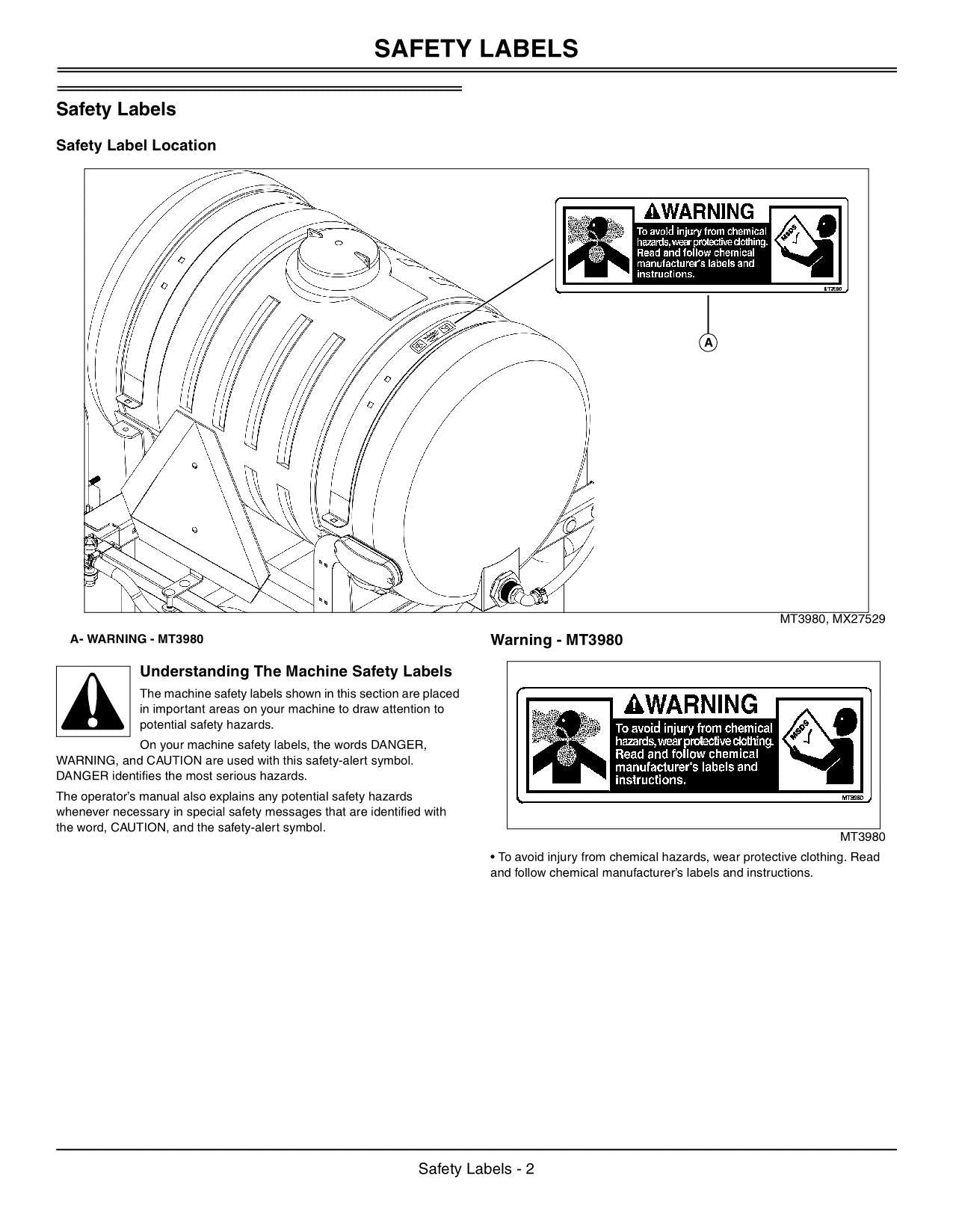 JOHN DEERE 110 GALLON SPRAYER OPERATORS MANUAL