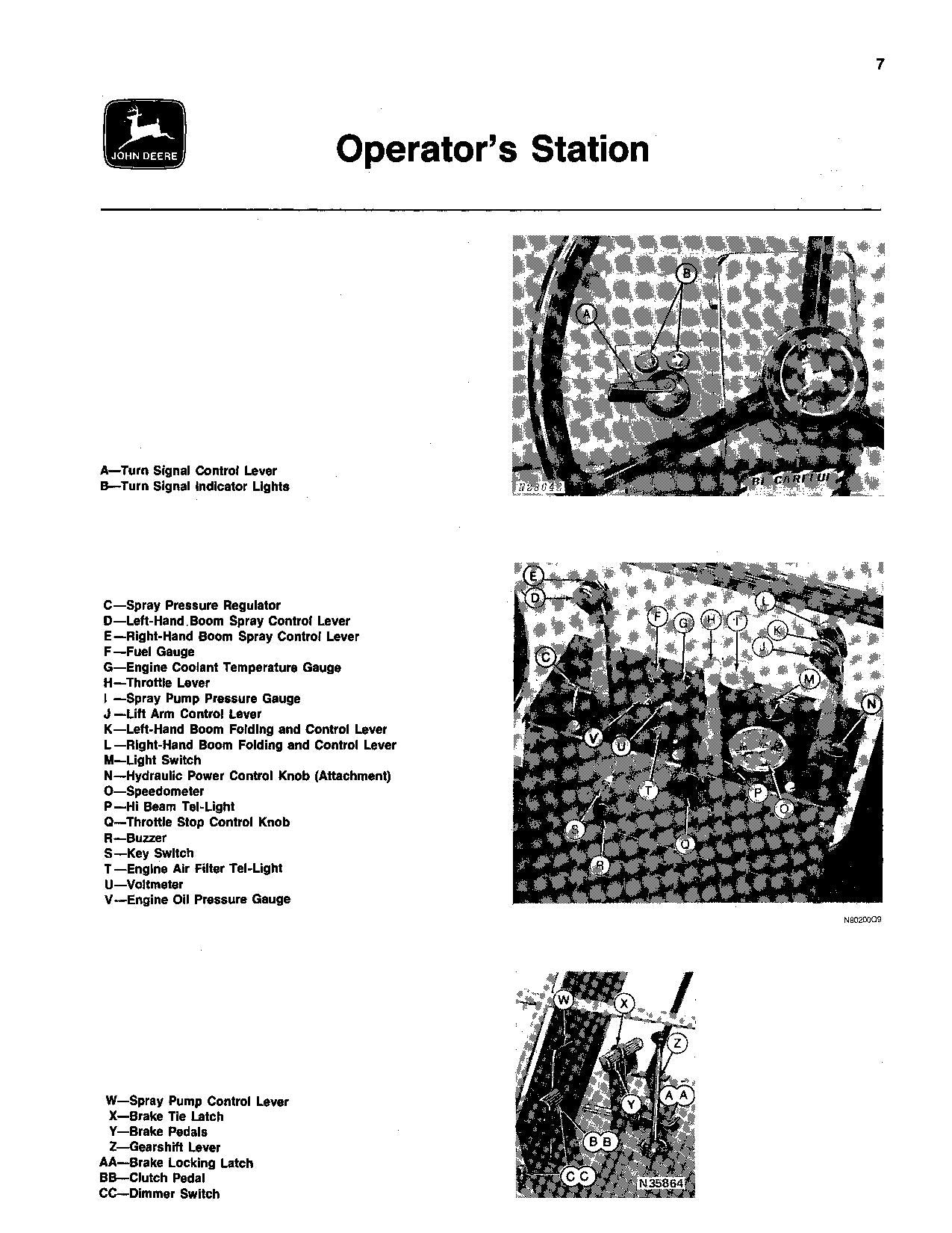 JOHN DEERE 6000 SPRAYER OPERATORS MANUAL #4