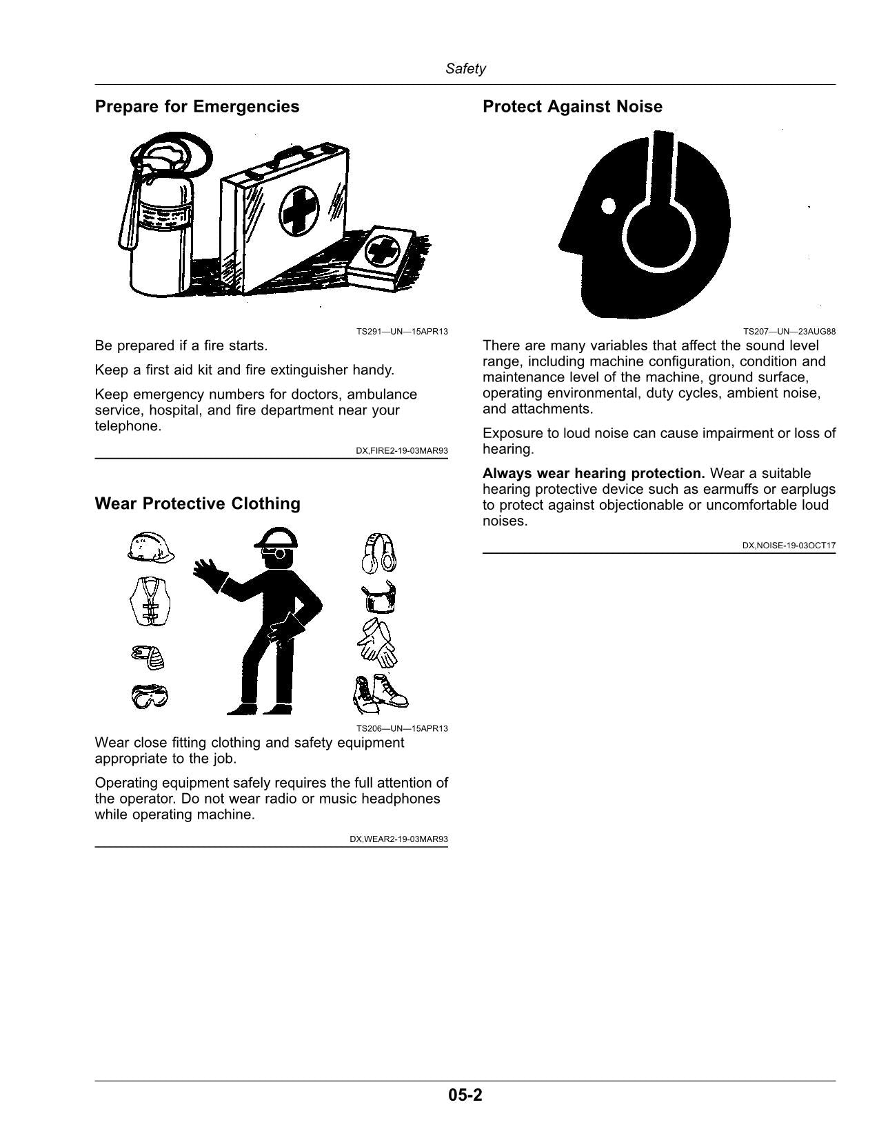 JOHN DEERE R4030  R4045  R4038 SELF- PROPELLED SPRAYERS SPRAYER OPERATORS MANUAL