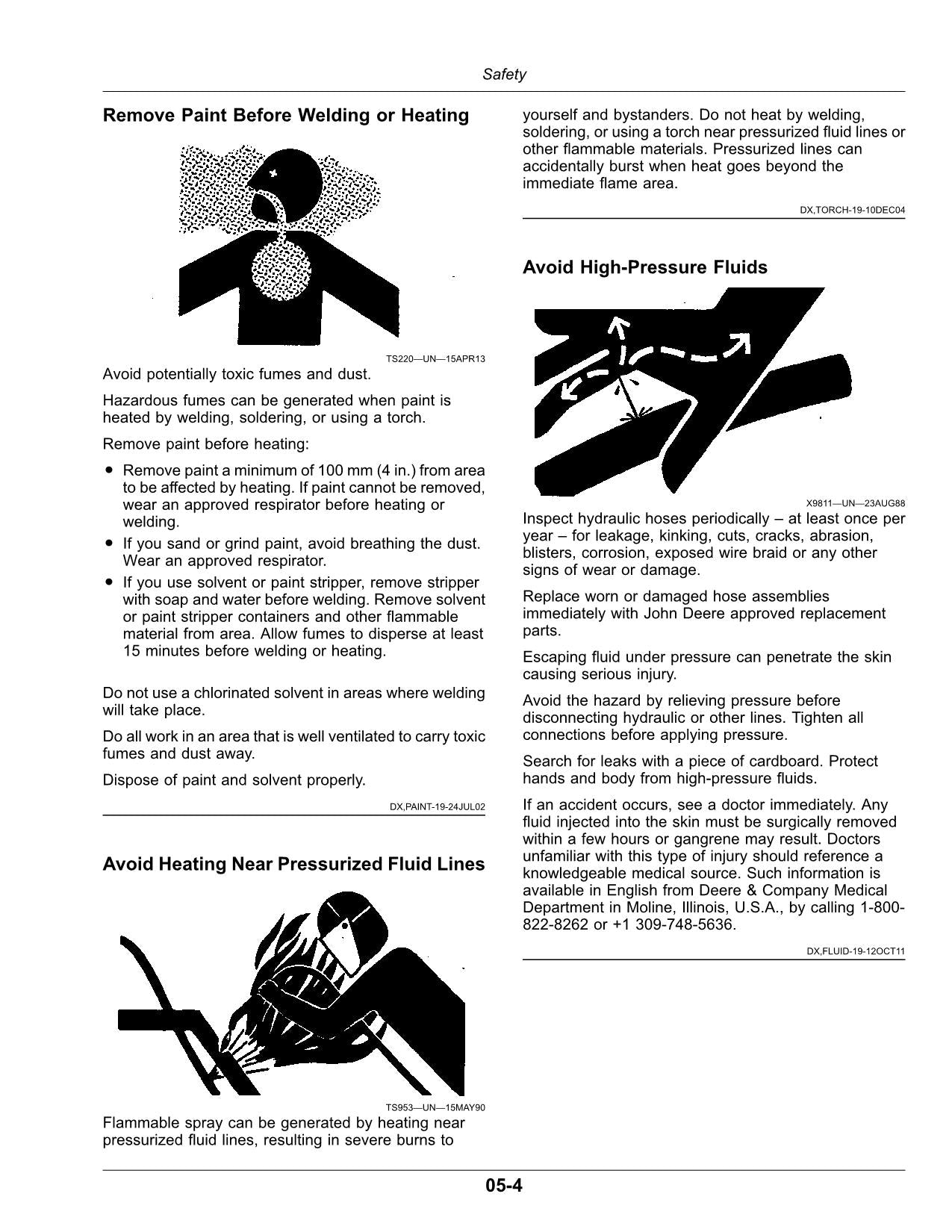 JOHN DEERE R4030  R4045  R4038 SELF- PROPELLED SPRAYERS SPRAYER OPERATORS MANUAL