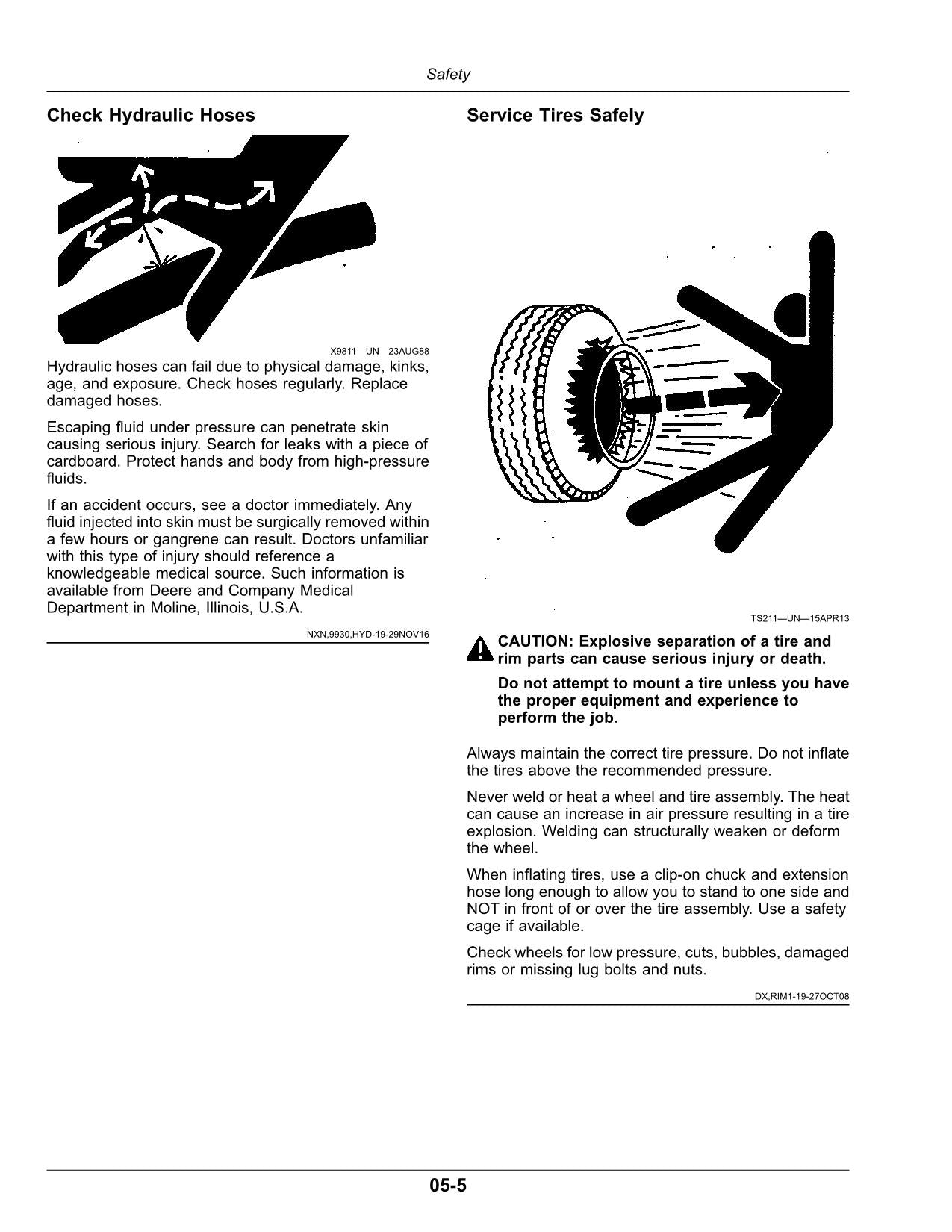 JOHN DEERE R4030  R4045  R4038 SELF- PROPELLED SPRAYERS SPRAYER OPERATORS MANUAL