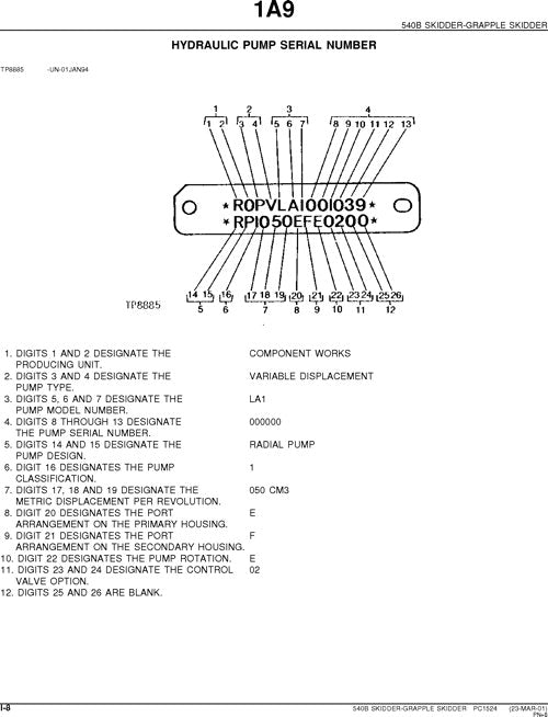 JOHN DEERE 540B SKIDDER PARTS CATALOG MANUAL