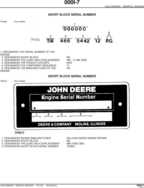 JOHN DEERE 740A SKIDDER-ERSATZTEILKATALOGHANDBUCH