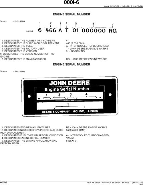 JOHN DEERE 740A SKIDDER-ERSATZTEILKATALOGHANDBUCH