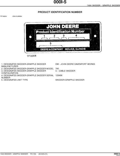 JOHN DEERE 740A SKIDDER-ERSATZTEILKATALOGHANDBUCH